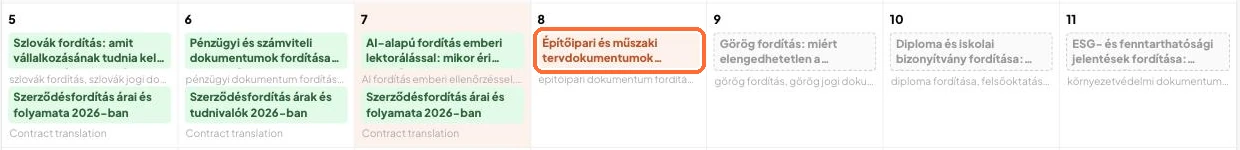 A Módosítások mentése gomb a panelen