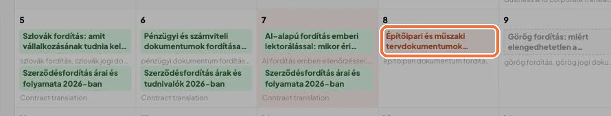 Der Kalender: Klick auf den Artikel öffnet das Panel Artikeldetails