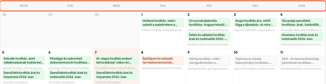 Die Kalenderansicht: Tage und Artikel
