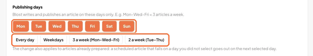 The Publishing days row with Mon, Wed, Fri selected and the preset buttons next to it